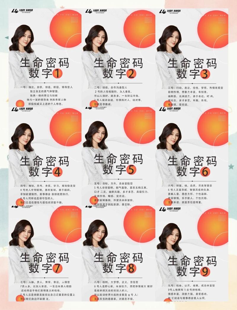 如何根据出生日期判断自己是什么命？