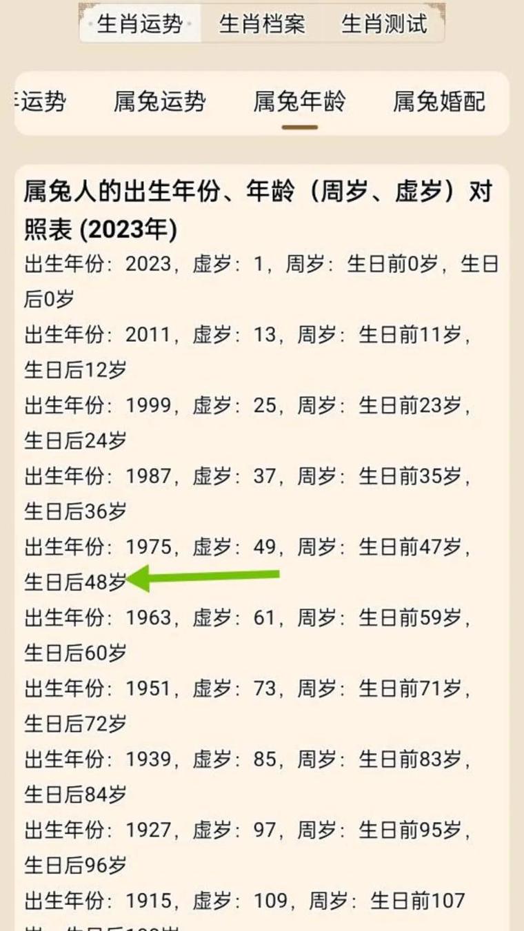今年63岁属兔人是什么命？改命方法有哪些？