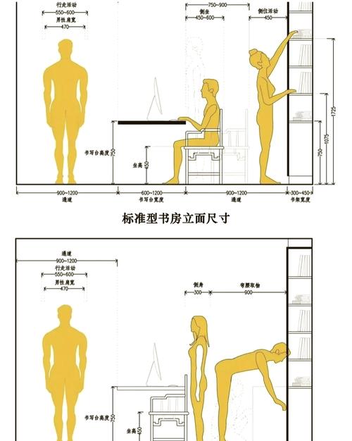 书桌尺寸有哪些风水讲究？