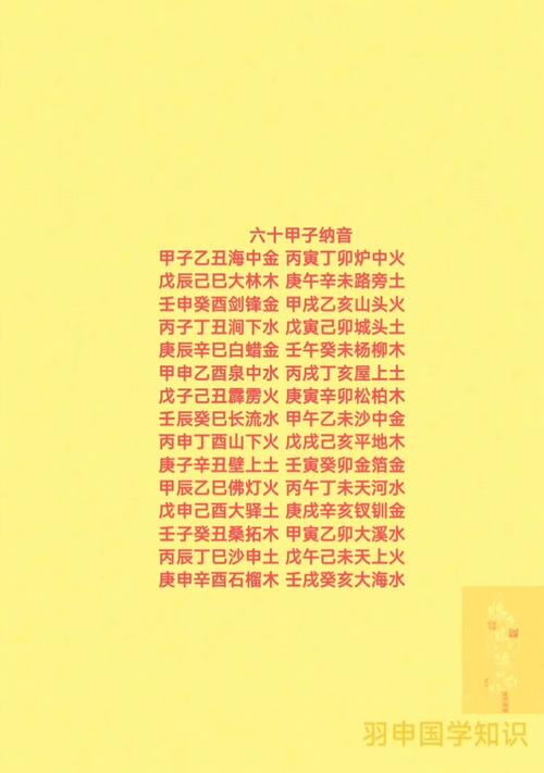 桑松木命对应哪个数字？它与哪种命相配最为和谐？