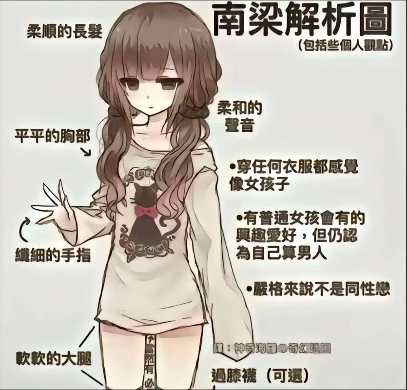 为什么男孩子会显得有点娘，这背后是什么性格特征导致的？