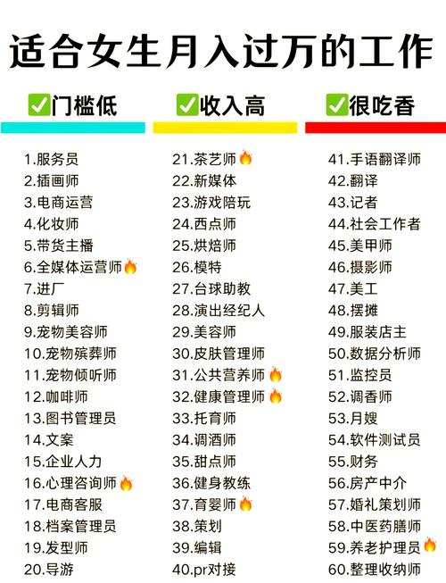 大河命适合从事什么职业？