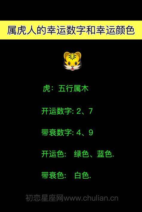 属虎人水命忌讳哪些数字？大溪水命幸运数字是什么？