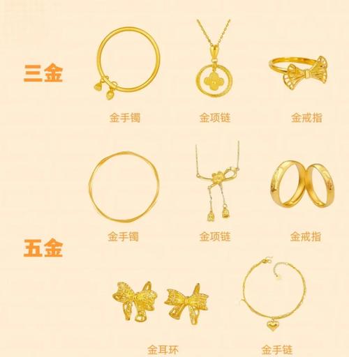 命带三金指的是哪些首饰？