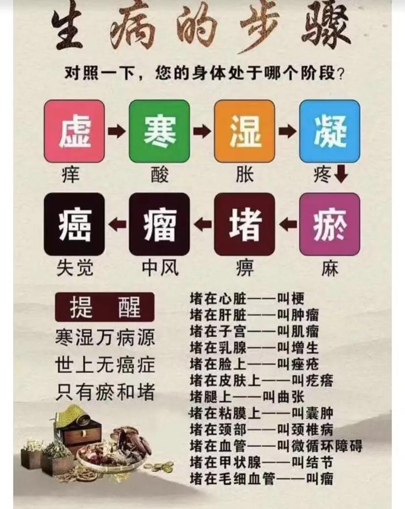 无病无灾命是否最好，常生病的人命运如何改观？