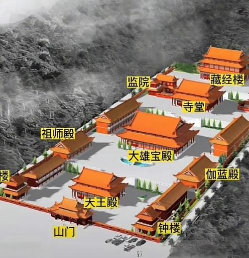 最好的风水是不是都集中在寺院的风水上呢？