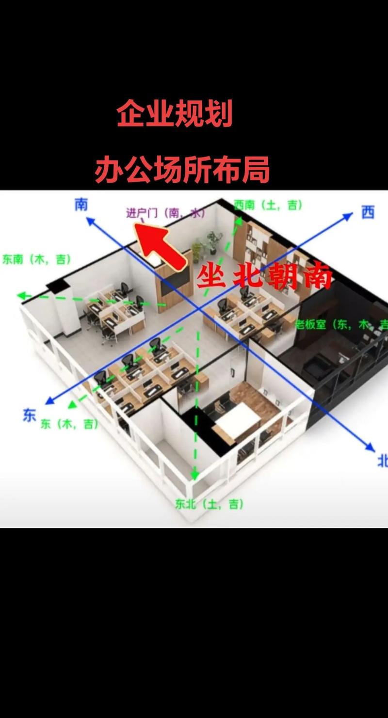 八宅风水是否适用于办公场所的风水布局？