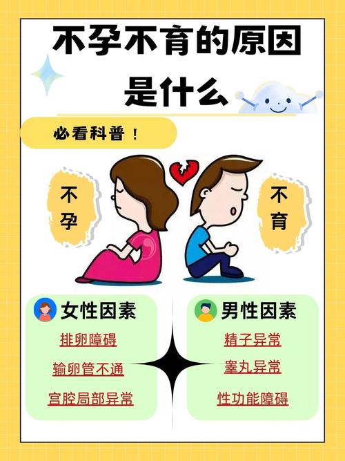 孩子命运由什么种子决定？命中子女为何仍不孕？