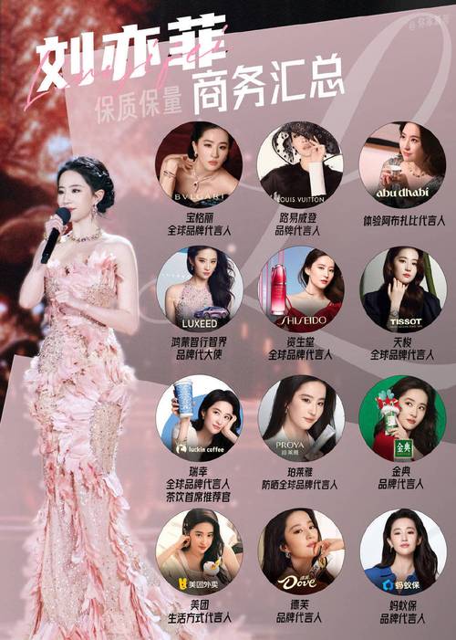 哪些明星命运不佳却好运连连，哪些命运好却好运不长久？