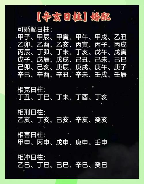 什么样的命格注定没有婚姻，不能早婚呢？