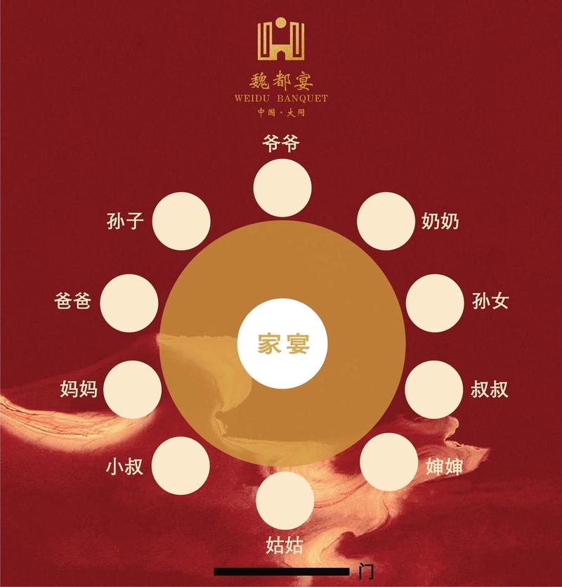 2026年4月7日农历二月二十适合举办宴会吗？今日宴会安排是否妥当？