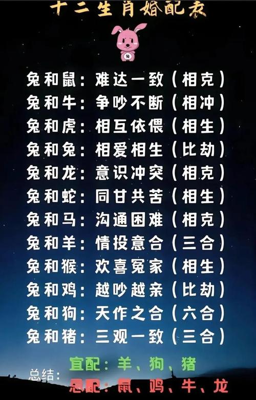 金兔松柏木命最忌讳哪种命相相克？与哪种命相最相配？