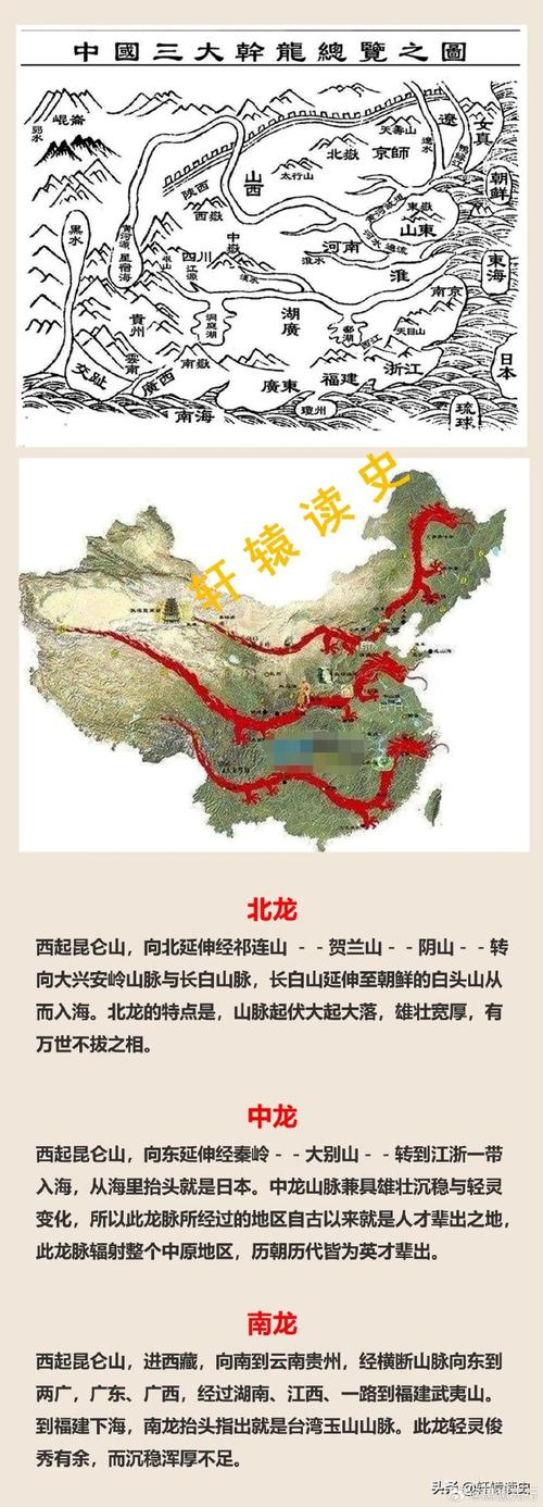 风水里真的存在真正的龙脉吗？