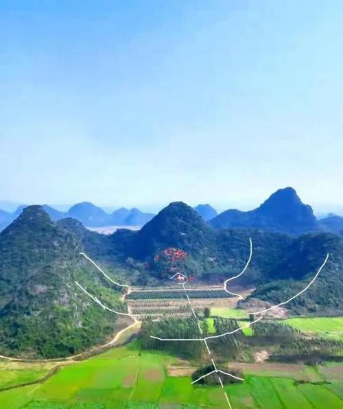 小岛风水龙脉究竟是否存在有何具体表现？