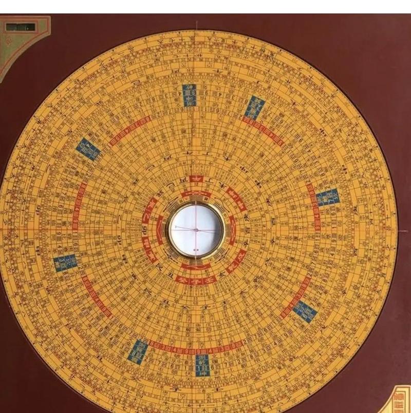 罗盘除了用于风水，还有哪些用途呢？