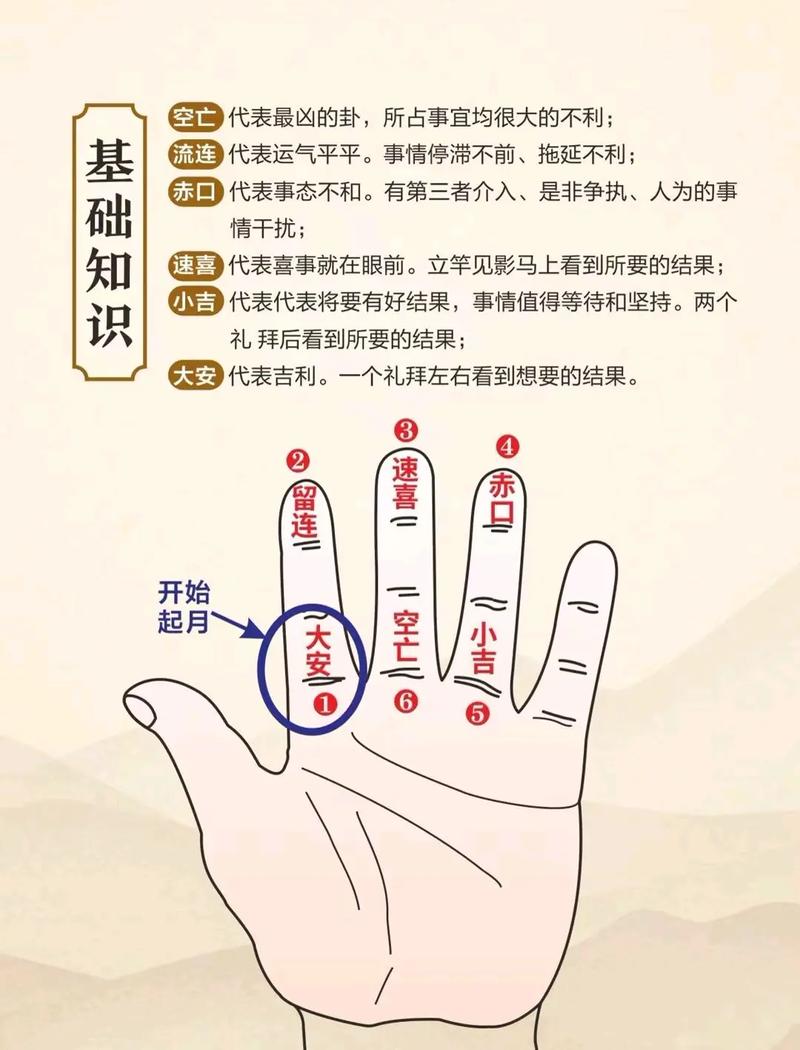 风水真的会断卦，这是真的吗？