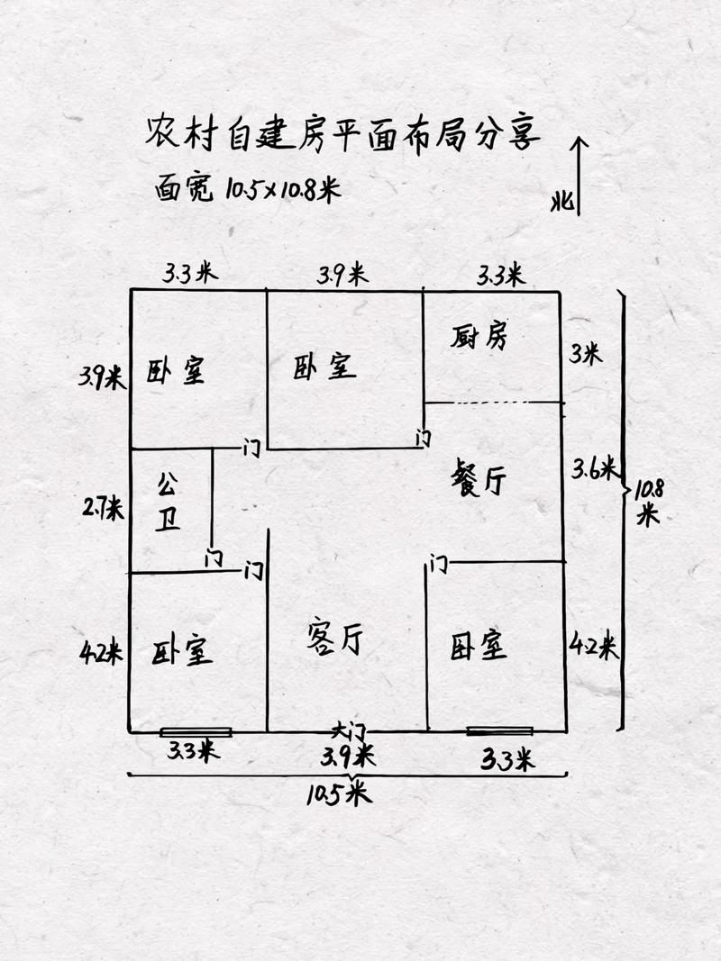 农村盖房时，是不是完全不讲究风水布局呢？