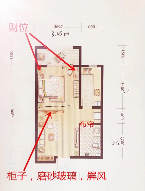 家里哪些情况有必要请风水大师来查看呢？
