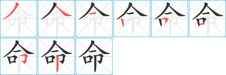命是什么部首是什么？命的音序是什么？