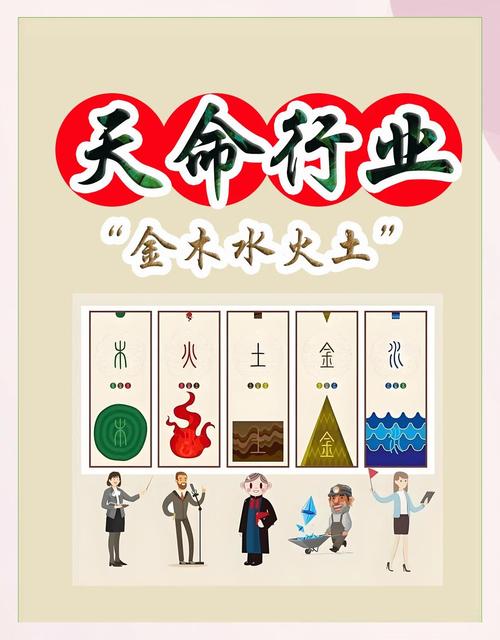 女金命和男水命适合从事哪些职业？