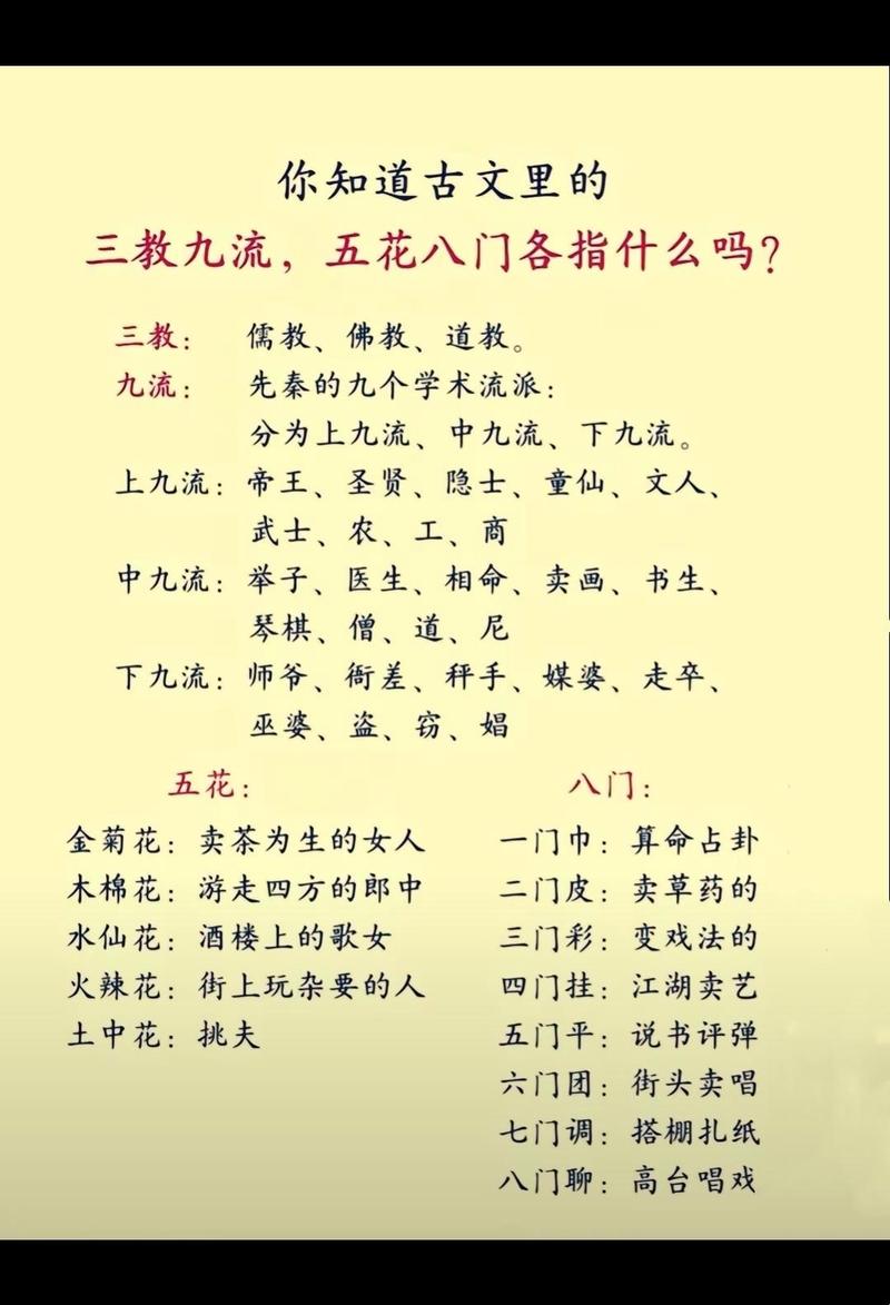 九流之命在命理测算中是什么意思？