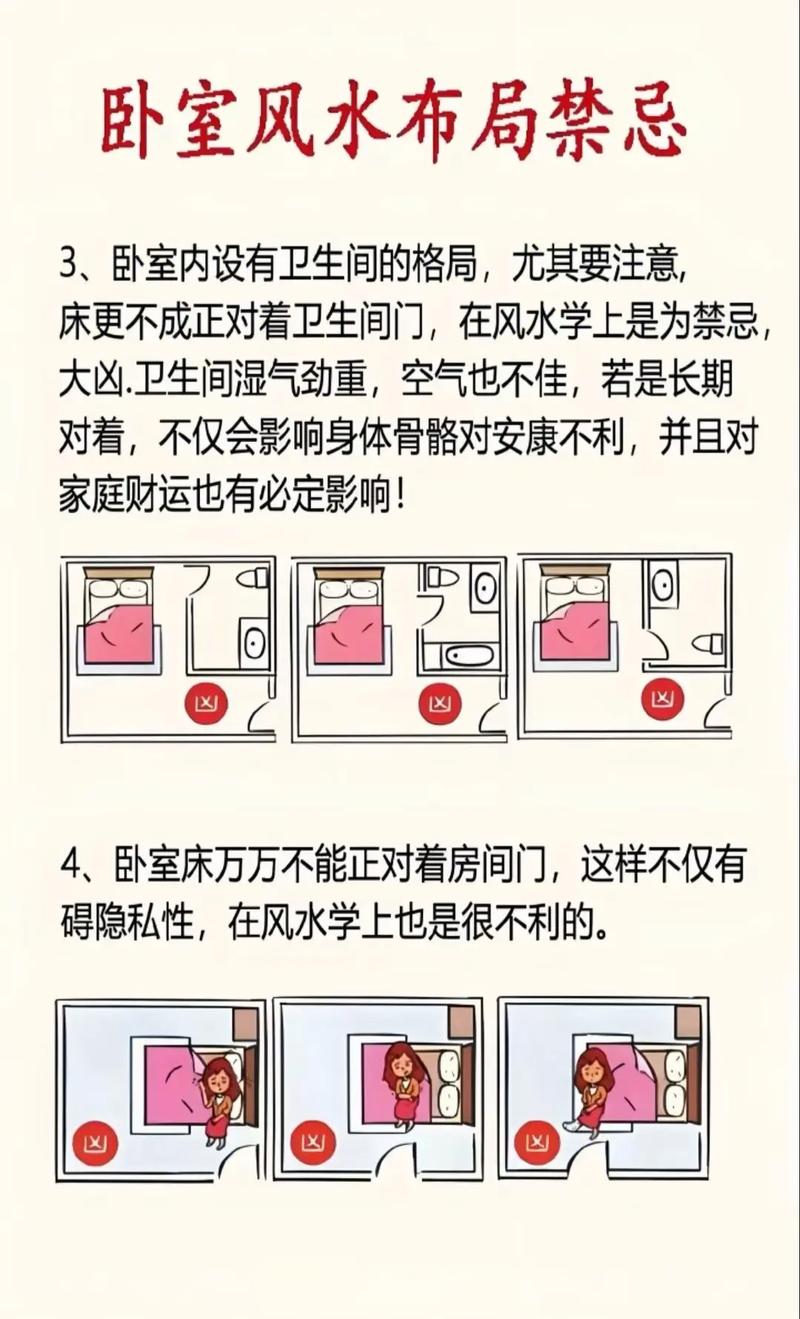卧室风水对房屋影响究竟有多大？这是否是决定居住舒适度的关键因素？