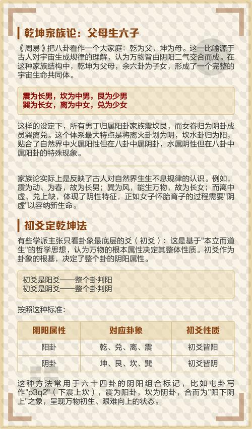 什么是阴火命和阳火命，它们之间有哪些区别？