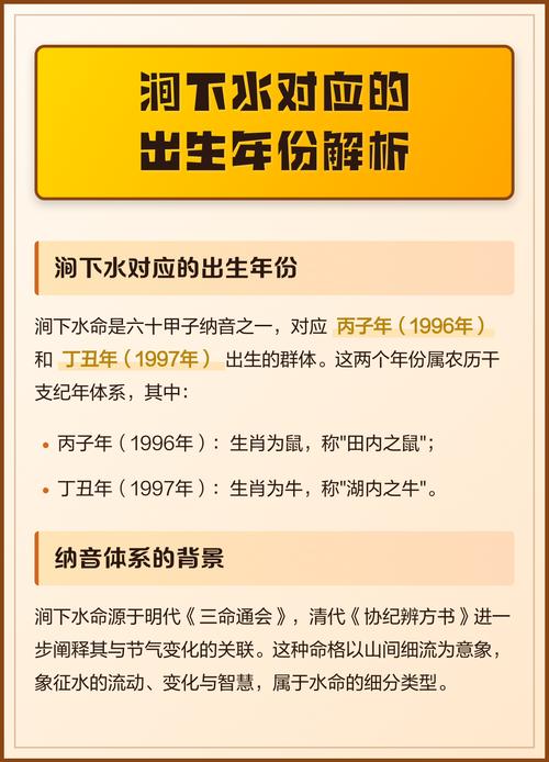 1996年涧下水命与什么命结合生育的孩子命运最佳？
