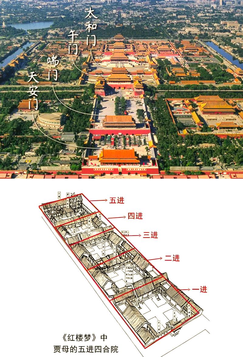北京古建筑中，有哪些是特别讲究风水的吗？