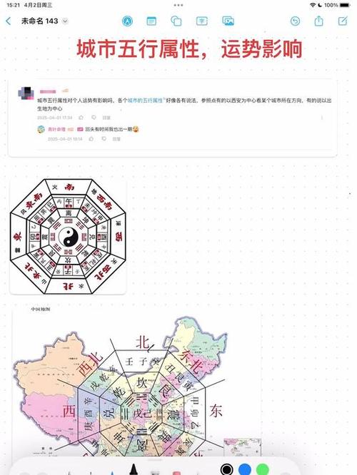 城市风水与个人运势之间是否存在某种关联？