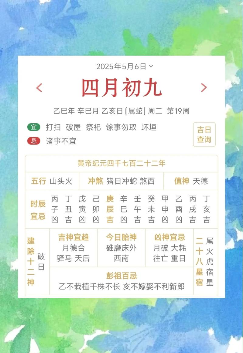 2026年5月28日农历四月十二日，今天是盖房吉日吗？