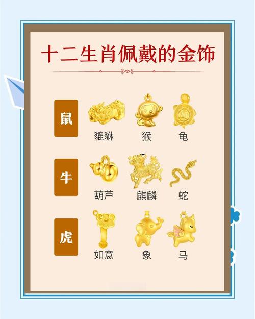 土马命和木鼠命分别适合佩戴哪些饰品？