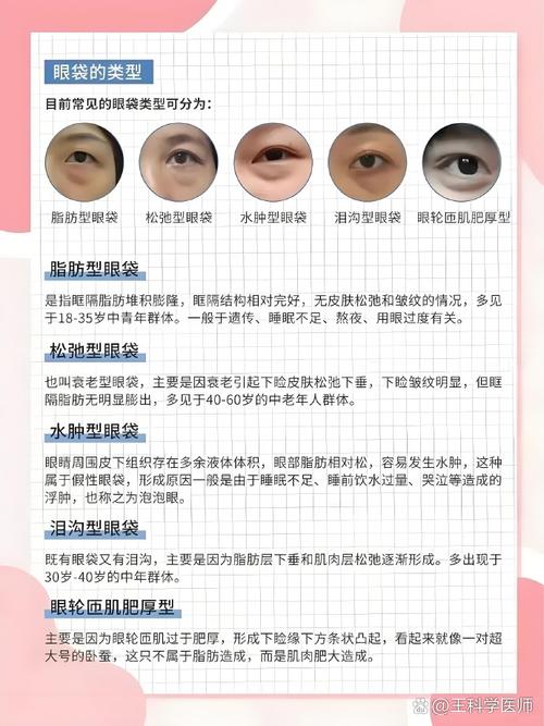 眼袋大是否会对子女的运势和风水产生不良影响？