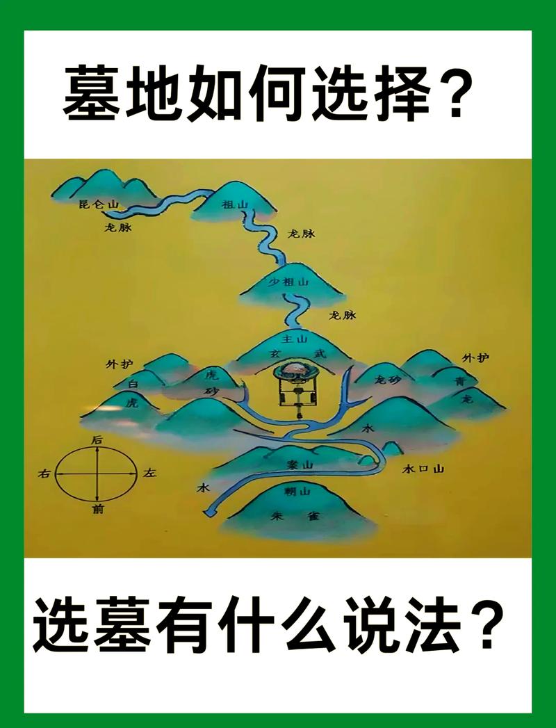 坟墓风水坐西朝东是否合适？
