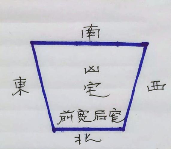 老宅基地还能占据风水位置吗？