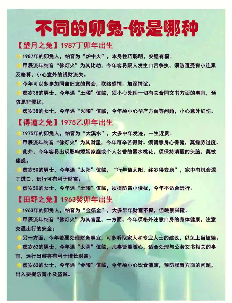 属1983兔是什么命？属兔的命运会否因时代变迁而改写？