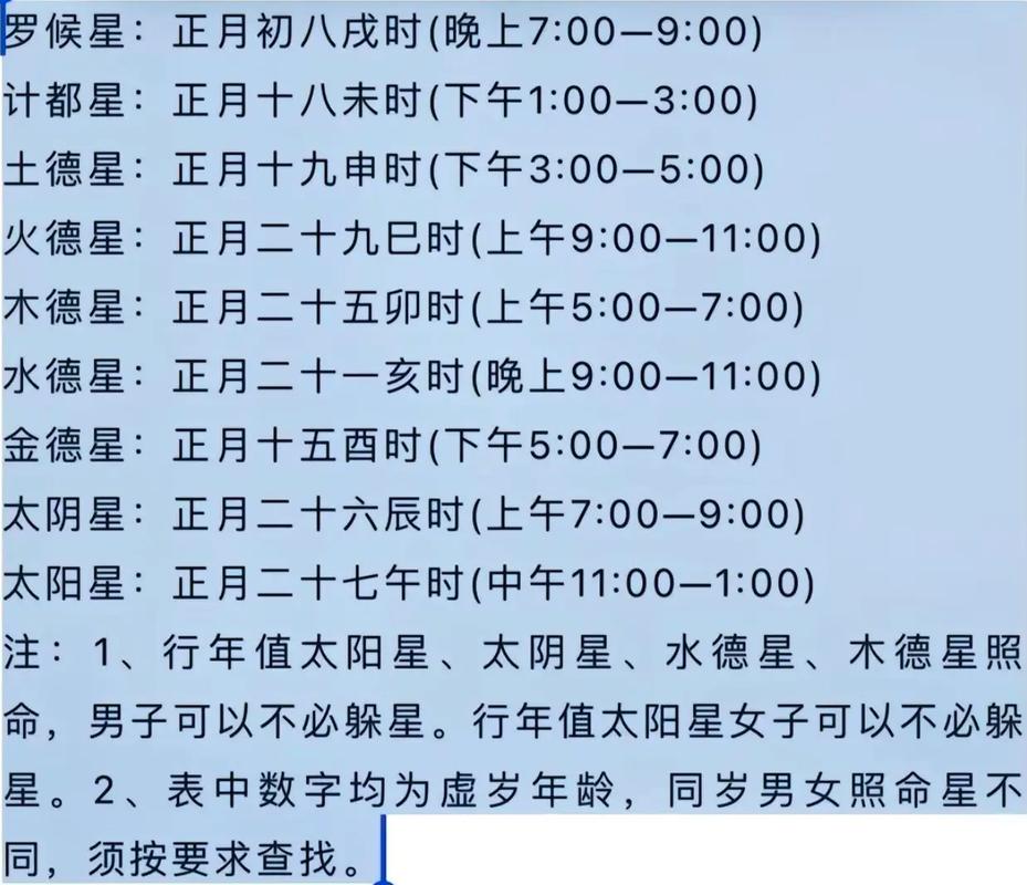 1979年农历是什么命，这年属于哪个生肖？