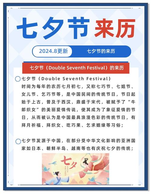 牛郎织女命是什么命？农历七月七日牛郎织女会面是哪一天？