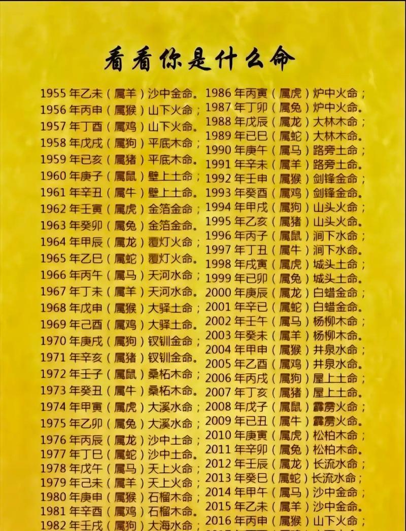 六十甲子时柱论命，甲子时生人究竟属什么命？