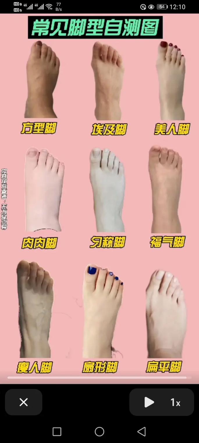 脚背凸起是富贵命格，脚背厚的女人命运会否更加辉煌？