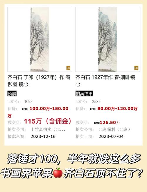 陈伯风水字画现在值多少钱，市场行情如何？