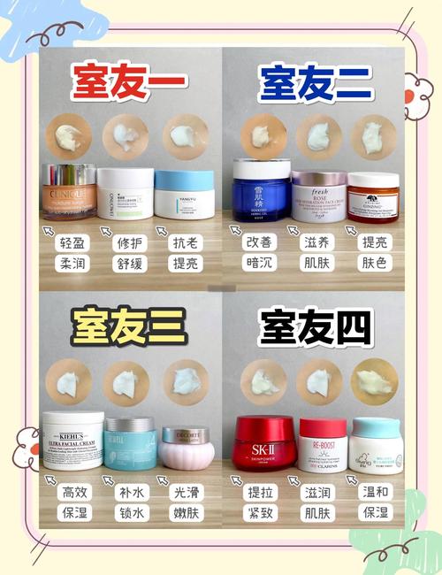 口风水敏感肌的人可以使用这种护肤品吗？