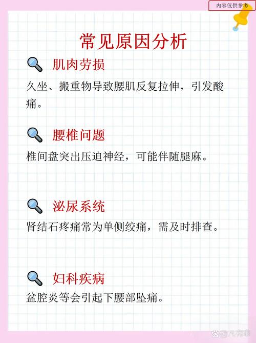 家里多人腰疼，是风水问题引起的吗？需要特别注意吗？