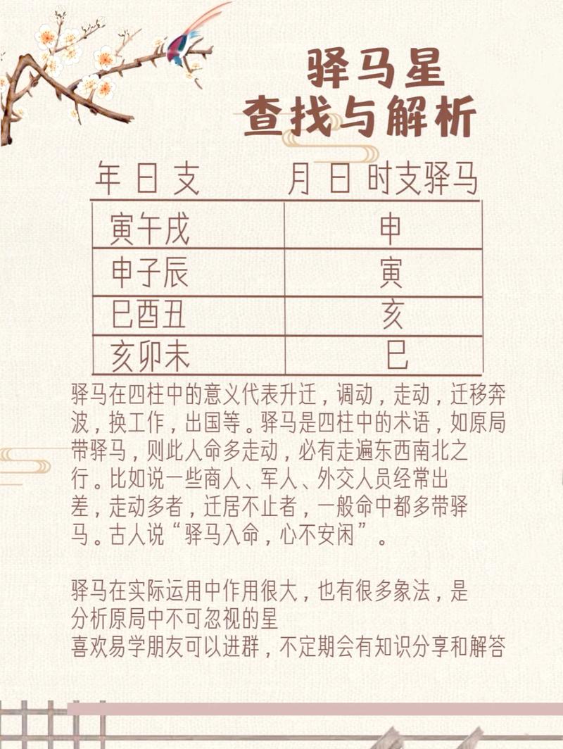 什么是驿马命理格局，八字格局高低如何判断？