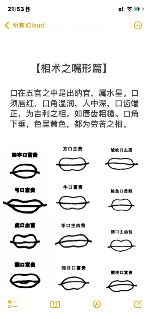 嘴巴大小与命运有何关联？