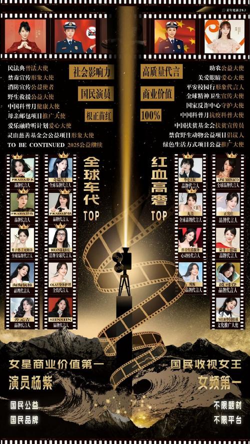 哪些明星命运不佳却好运连连，哪些命运好却好运不长久？