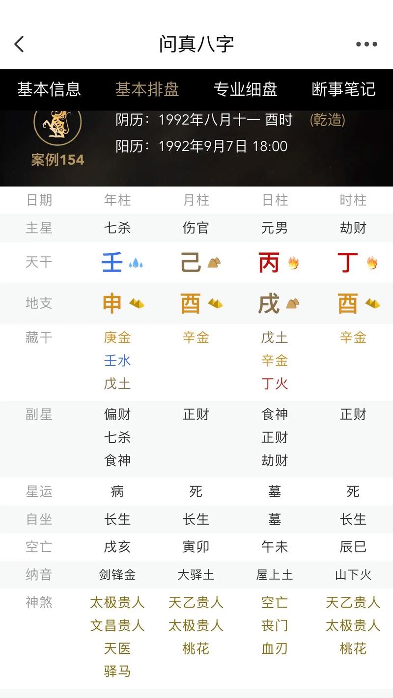 八字丙戌日柱的命理特点是什么？