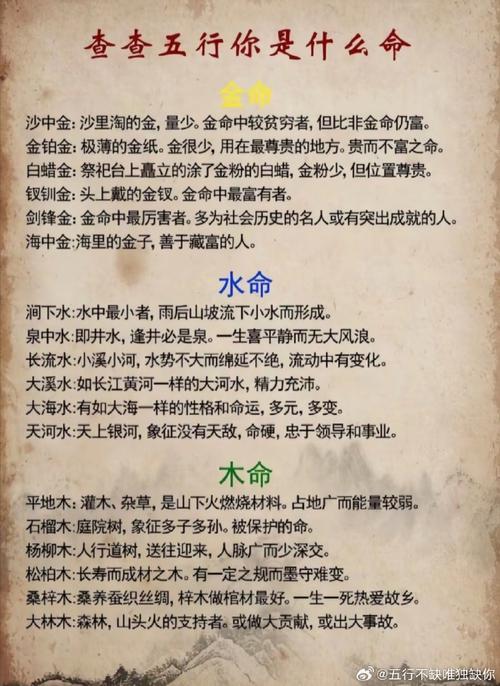海中金命适合搭配什么五行元素？