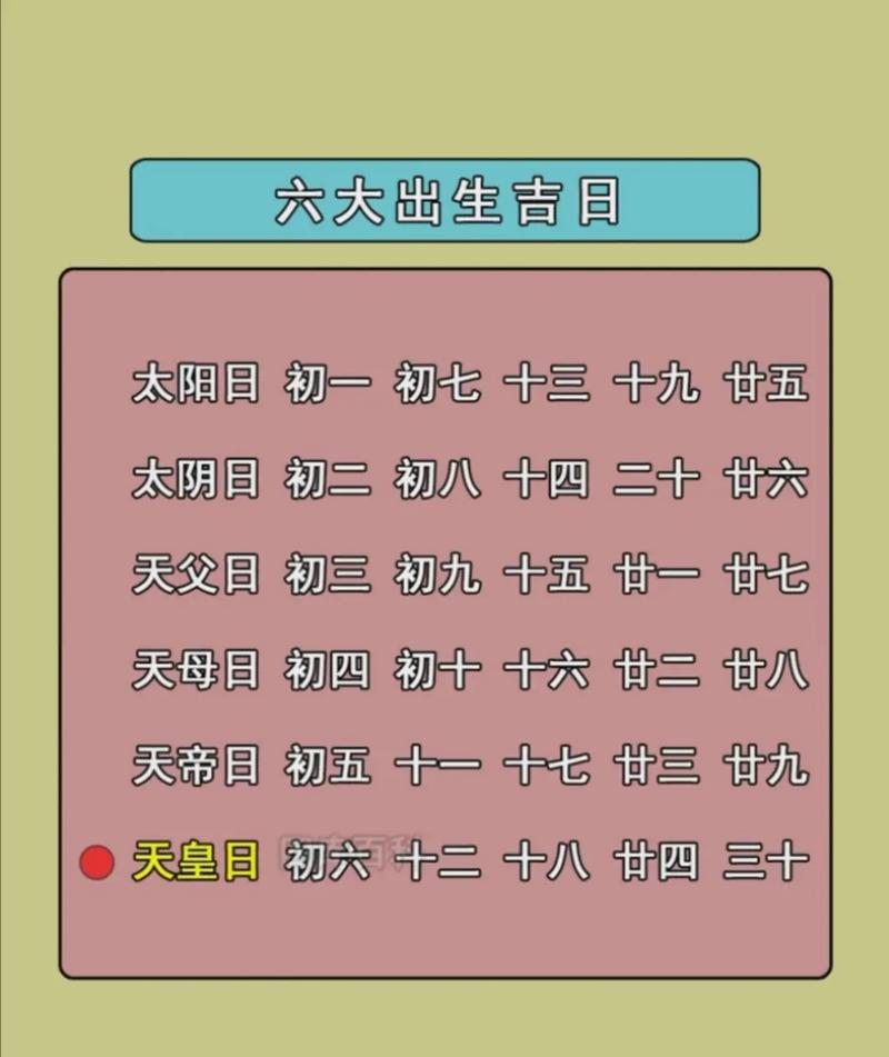 今天出生的女孩是什么命格？