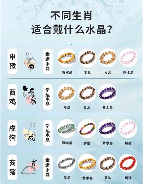 1982年属狗火命的人佩戴什么水晶首饰最适宜？